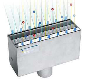 csm-ionclean-hu-xs-l-a-b21f071bc6